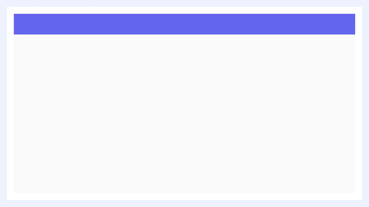 Capture du tableau de bord Perimeo — gestion des péremptions et retours labo